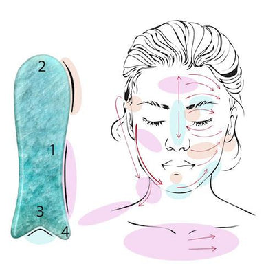 Amazonite Fish Shape Guasha